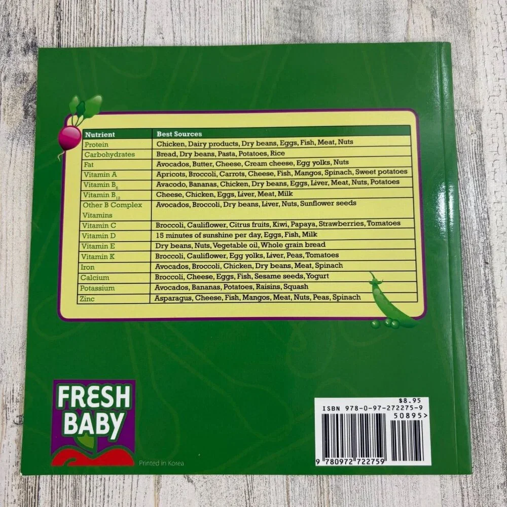 So Easy Baby Food Basics Toddler Food Guide to Making Baby Food At Home SET Lot